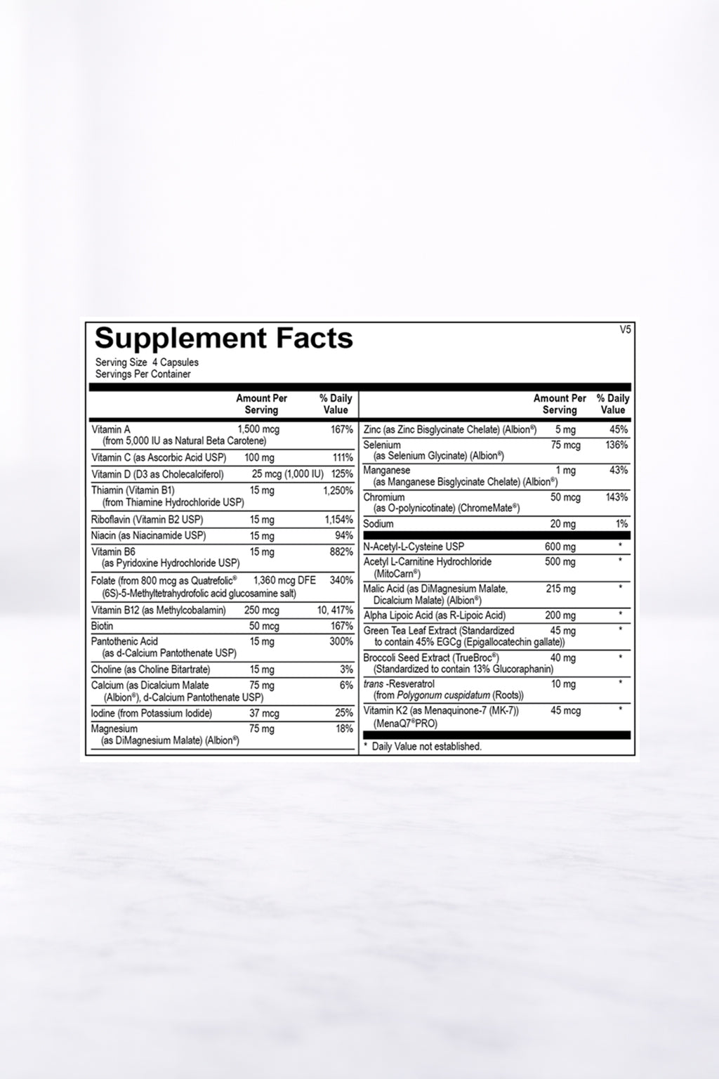 Core Charge Multi (Multi Vitamin)